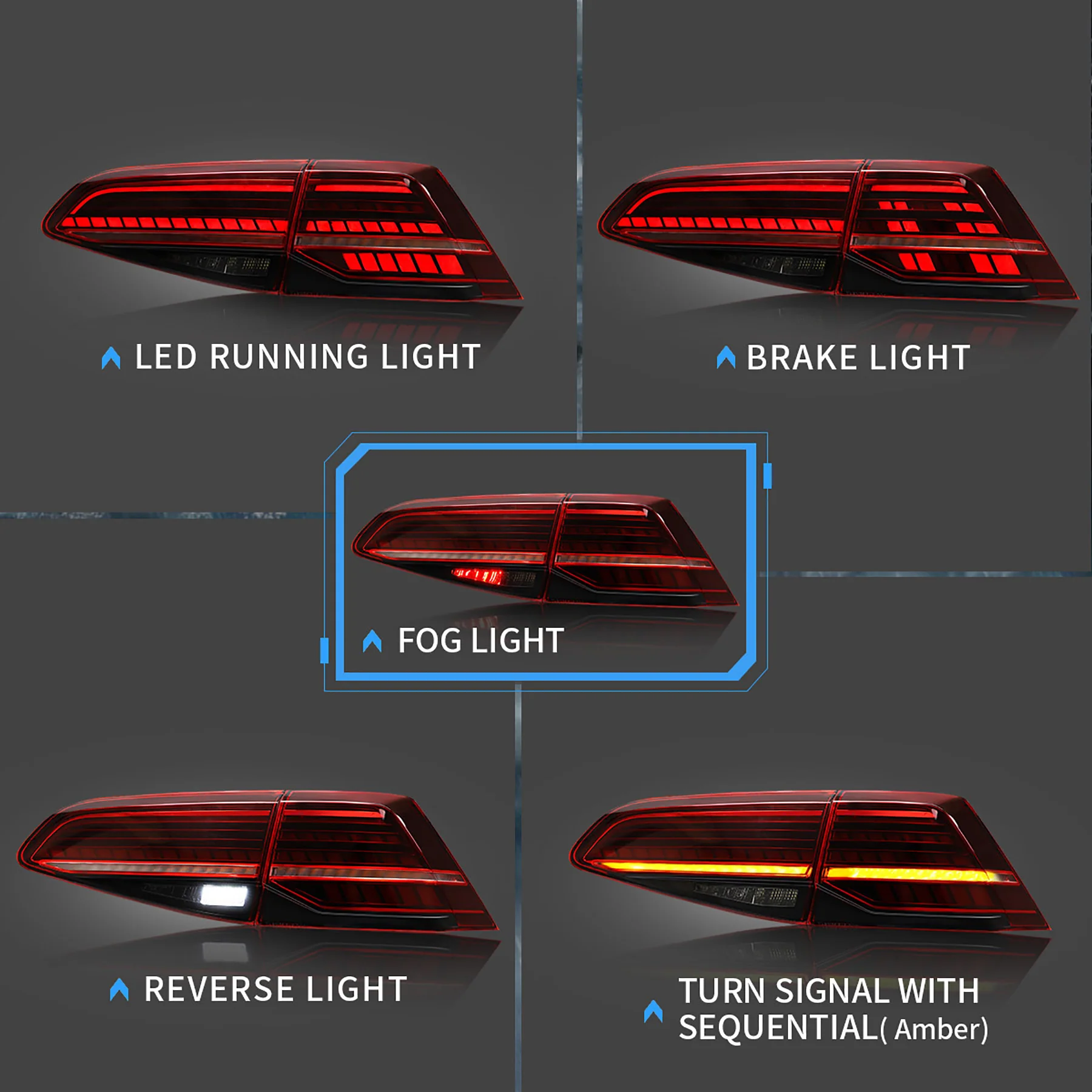 VLAND LED Taillights for Volkswagen Golf 7 MK7 MK7.5 2015-2021 (Europe is 2013-2019) - Image 3