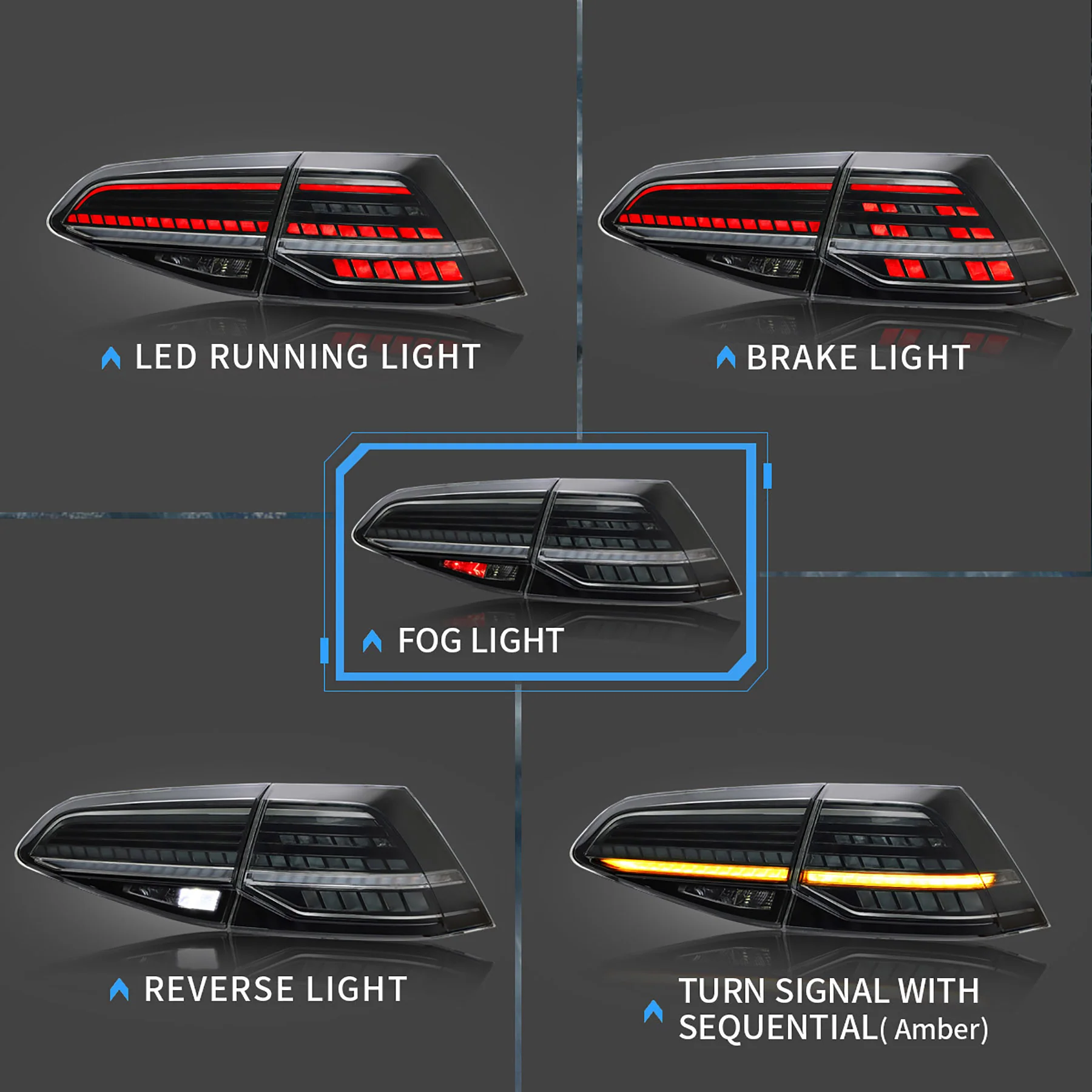 VLAND LED Taillights for Volkswagen Golf 7 MK7 MK7.5 2015-2021 (Europe is 2013-2019) - Image 5