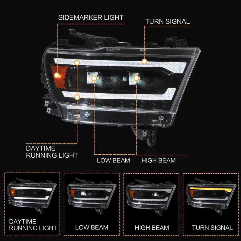 VLAND Full LED Headlights For 2019-2024 Dodge RAM 1500 - Image 3