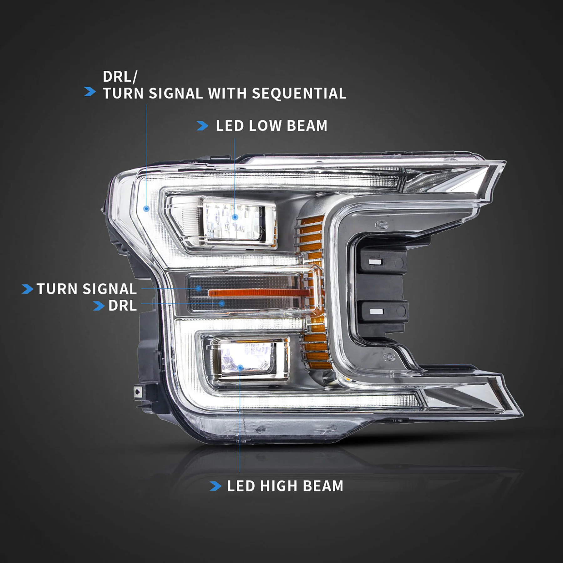 VLAND Full LED Headlights for Ford F150 2018-2020 - Image 5