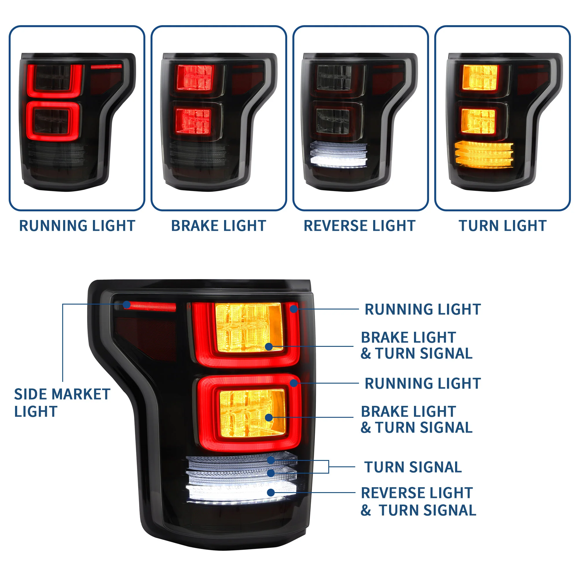 VLAND Full LED Tail Lights for Ford F150 2015-2020 - Image 7