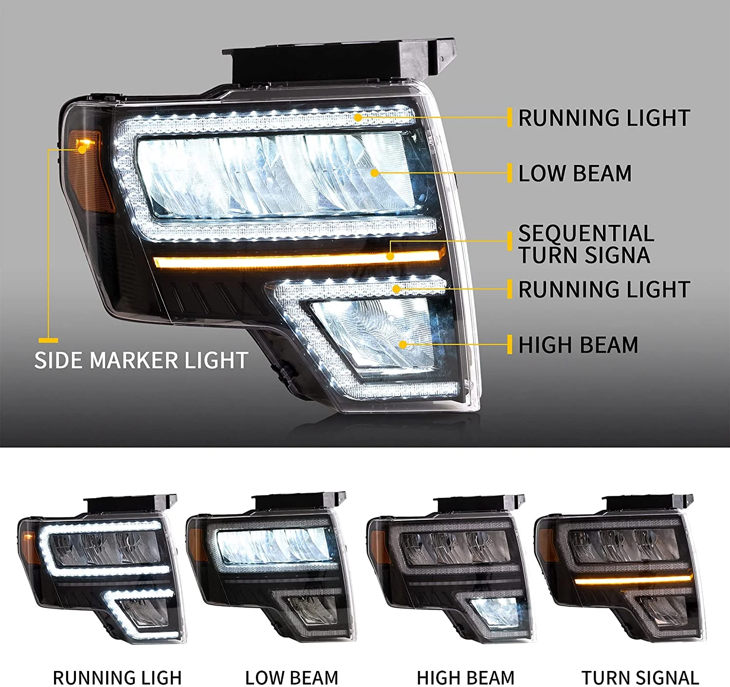 VLAND Full LED Headlights For Ford F150 2009-2014 (Fit For Factory Xenon & Halogen Models) - Image 3