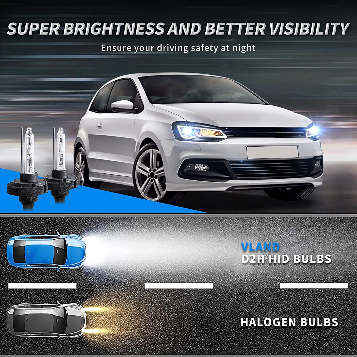 VLAND LED Headlights +D2H Xenon Bulbs For 2009–2017 Volkswagen Polo MK5 6R 6C - Image 7