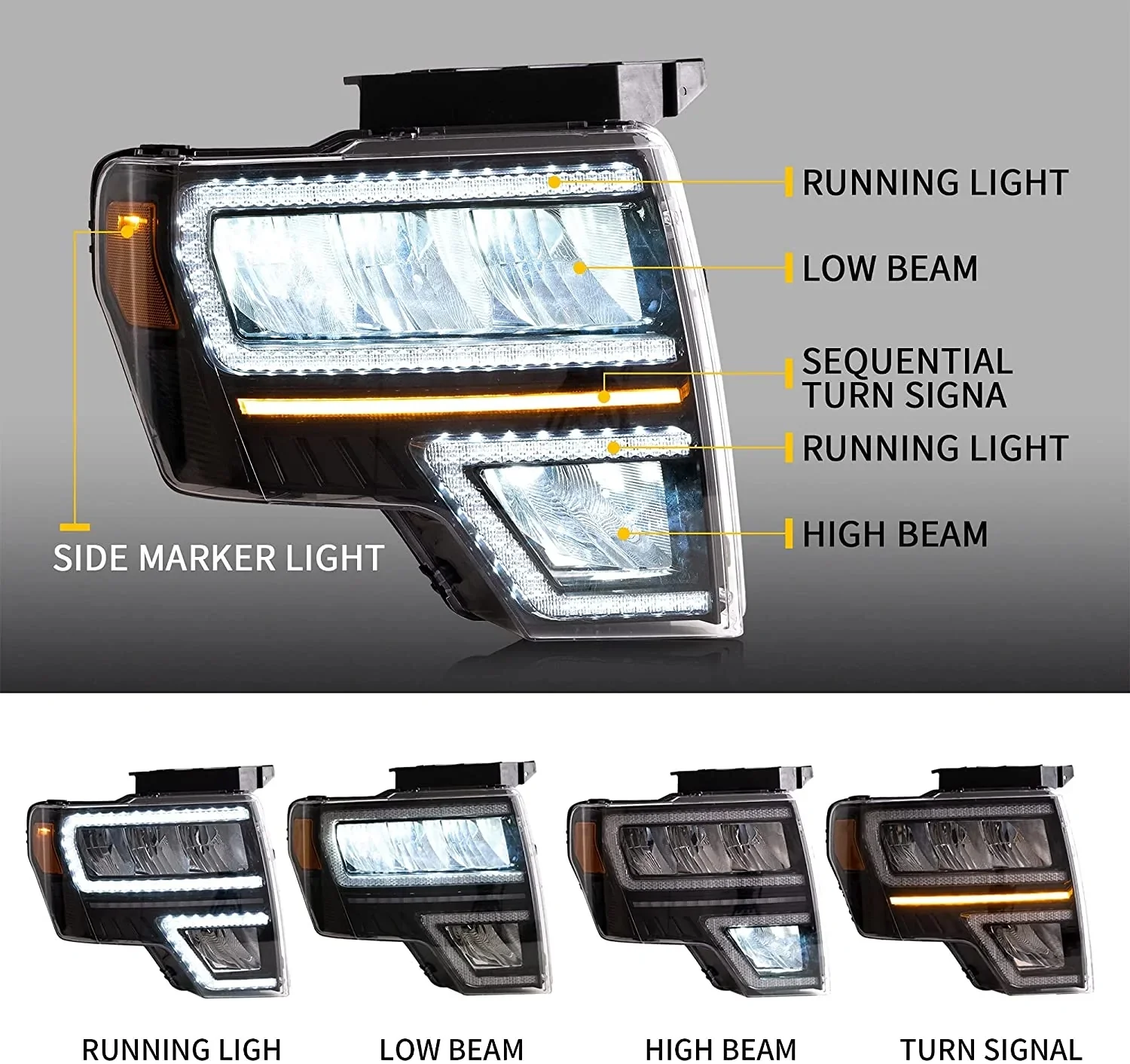 VLAND LED Headlights And Tail lights Assembly Fit for Ford F150 2009-2014 - Image 4