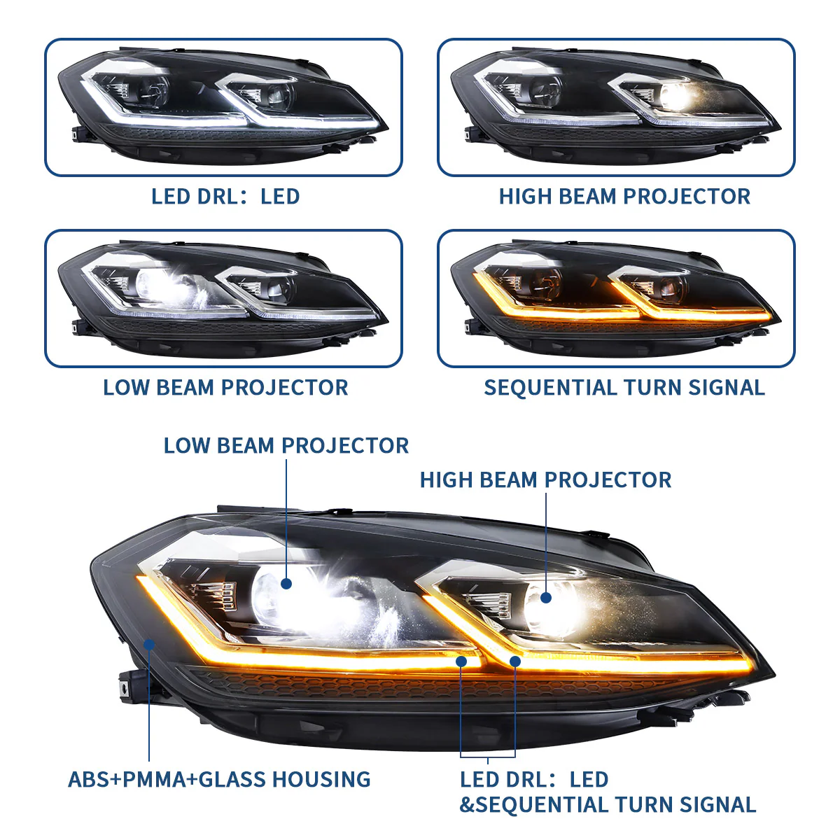 VLAND Full LED Headlights For 2018-2021 Volkswagen Golf MK7.5 Halogen Models (Europe is 2017-2019) - Image 5