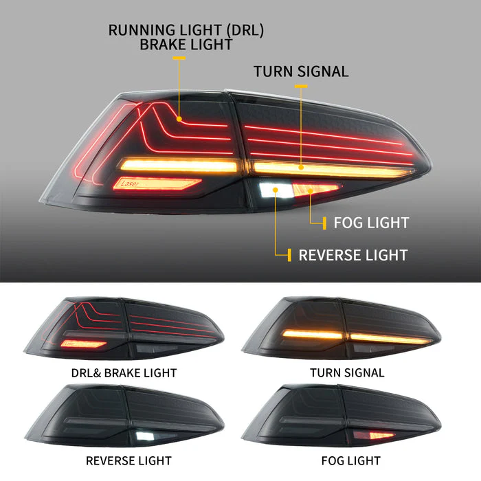 VLAND LED Laser Taillights For 2015-2021 Volkswagen VW Golf 7 MK7 MK7.5 Hatchback (Europe is 2013-2019) - Image 3