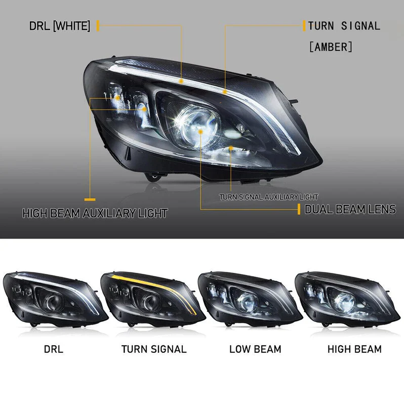 VLAND LED Projector Headlights For Mercedes Benz W205 C-Class 2015-2021 - Image 3