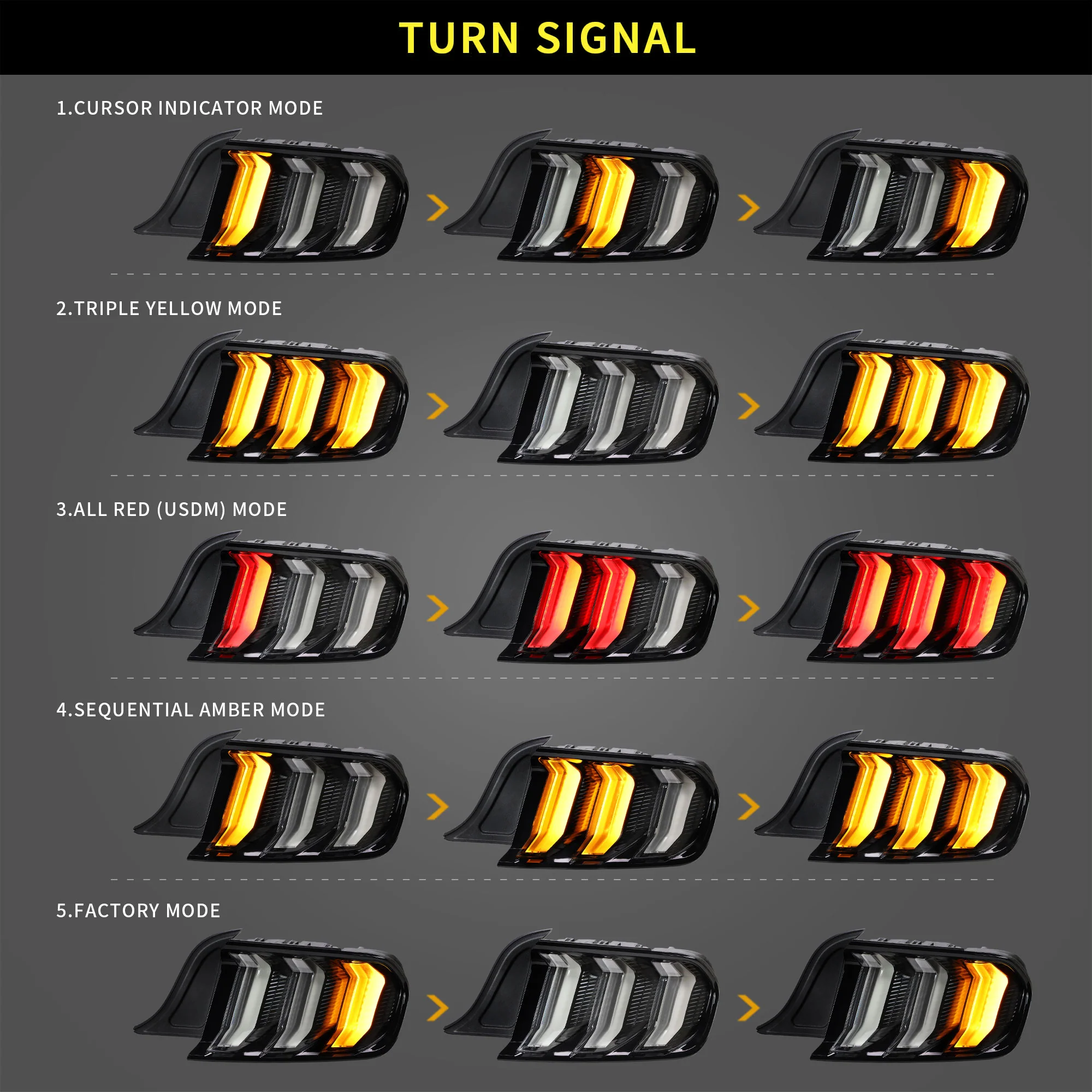 VLAND GT Five Model Full LED Taillights For Ford Mustang 2015-2023 (Can Fit For US/Euro Models) - Image 8